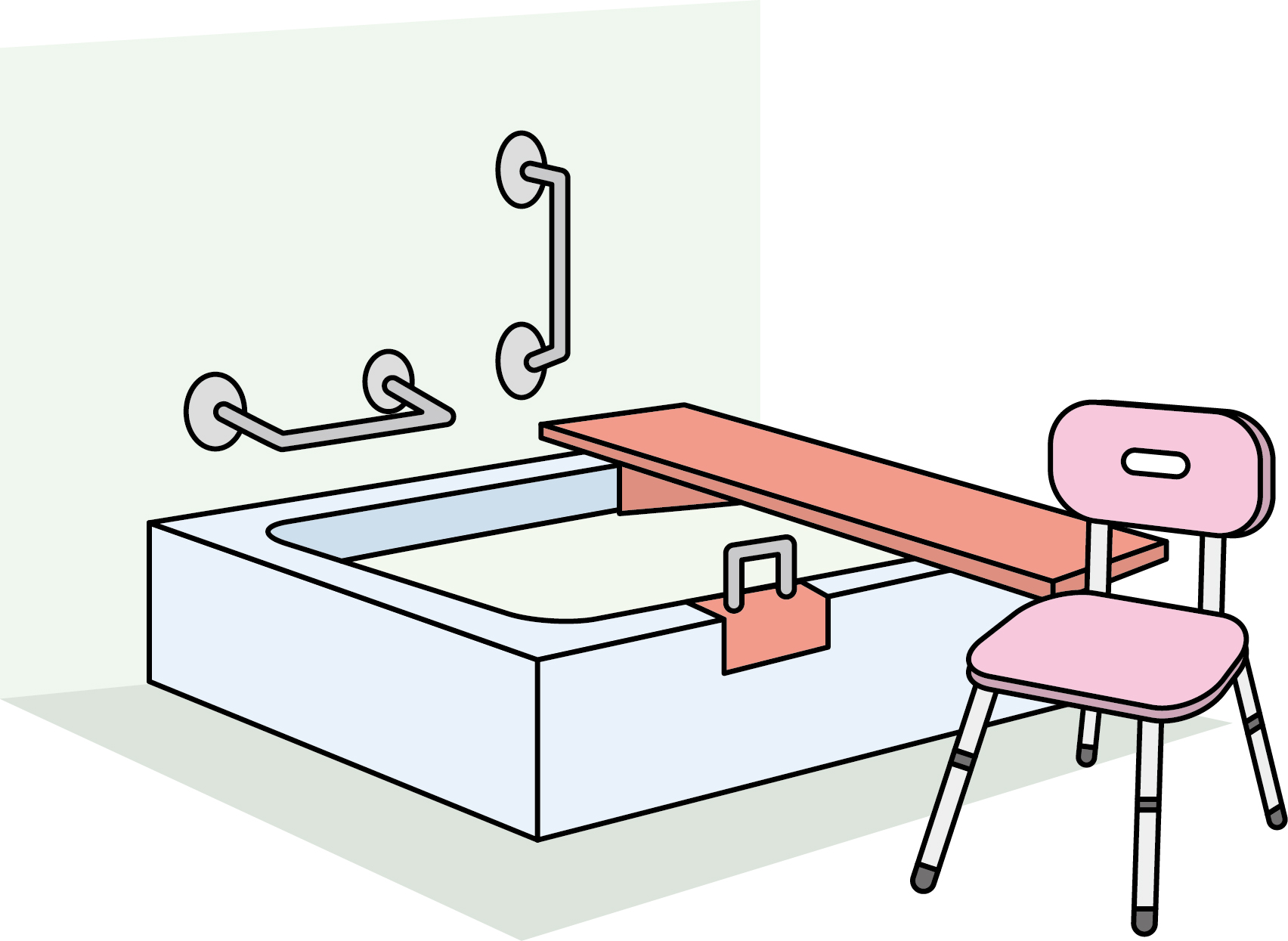 浴室の福祉用具